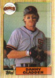 1987 Topps Baseball Cards      046      Dan Gladden